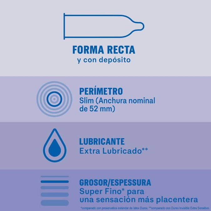 DUREX - EXTRA GLADDE INVISIBLE CONDOMS 12 STUKS
