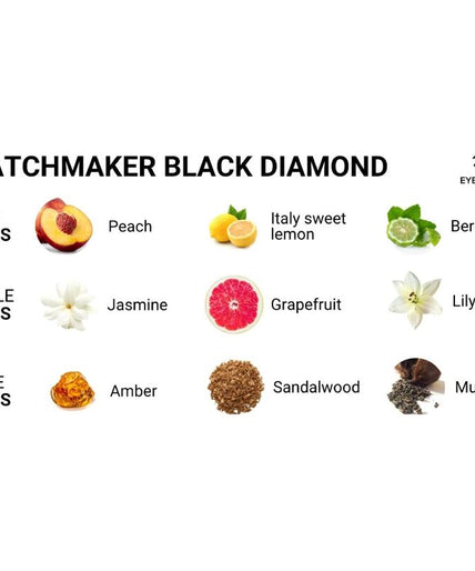 EYE OF LOVE - MATCHMAKER BLACK DIAMOND PHEROMONE PERFUME ATTRACT HER 30 ML EYE OF LOVE - MATCHMAKER BLACK DIAMOND PHEROMONE PERFUME ATTRACT HER 30 ML