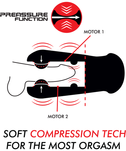Jamyjob – Jango Kompressions- und Vibrationsmasturbator Jamyjob – Jango Kompressions- und Vibrationsmasturbator