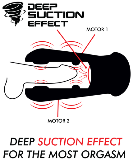 JAMYJOB - DAMERON SUCTION AND VIBRATION MASTURBATOR JAMYJOB - DAMERON SUCTION AND VIBRATION MASTURBATOR