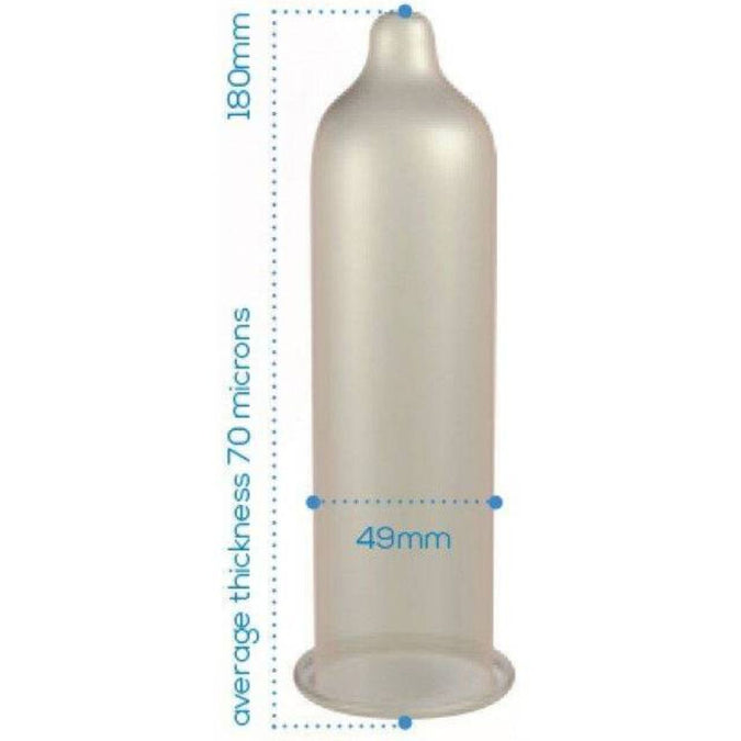 PASANTE - CONDOMS TRIM DICHTERE PASVORM DOOS 144 STUKS