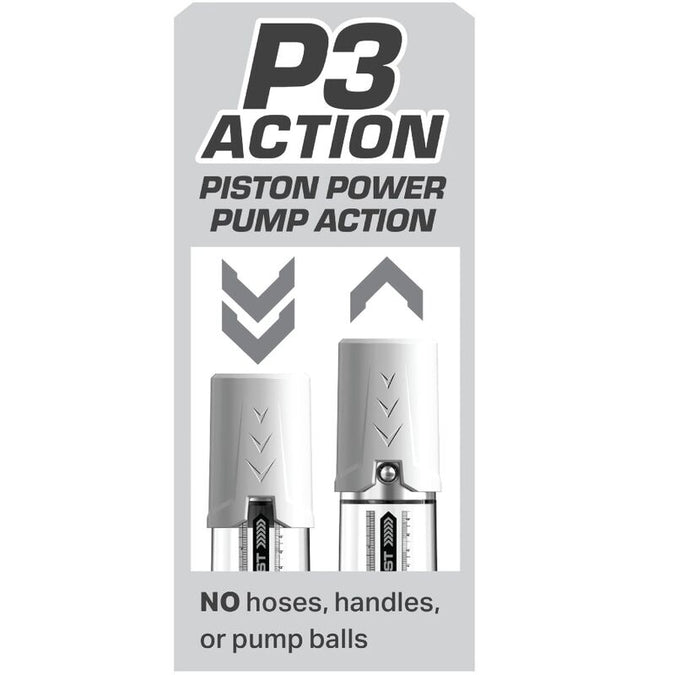 PUMP WORX - MAX BOOST WIT