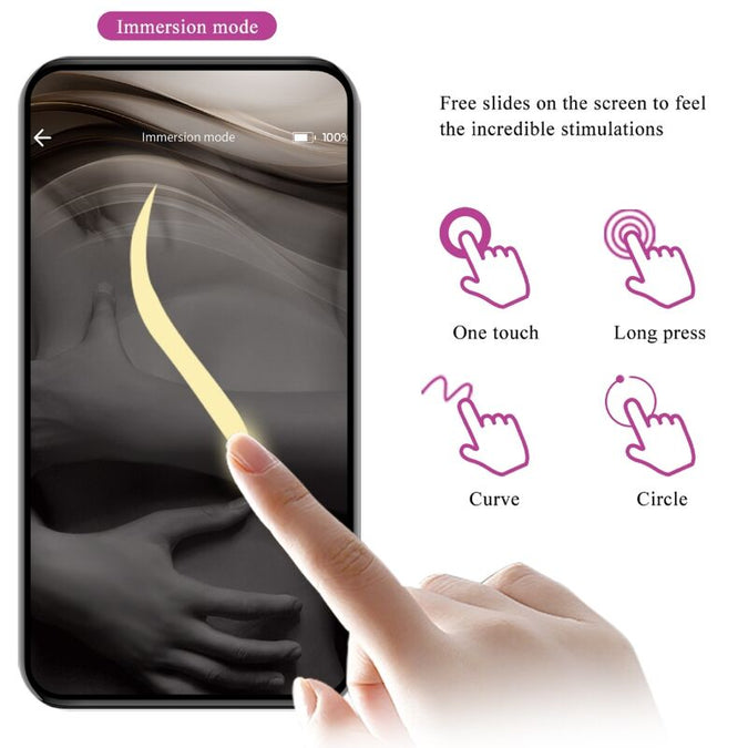 Pretty Love – Ethan Rechargeable Vibrator Lila