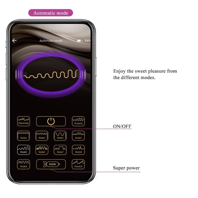 PRETTY LOVE - HECTOR ELECTROSHOCK VIBRATOR GRATIS APP PAARS