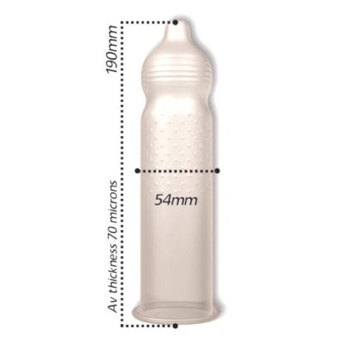 PASANTE - GERIBBELDE & GENOPPERDE INTENSITEIT CONDOMS 144 STUKS