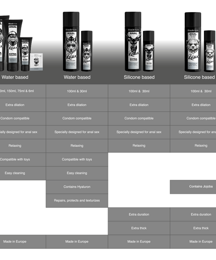 BLACK HOLE - ANAL RELAXING JOJOBA RELAX SILICONE BASE 30 ML BLACK HOLE - ANAL RELAXING JOJOBA RELAX SILICONE BASE 30 ML