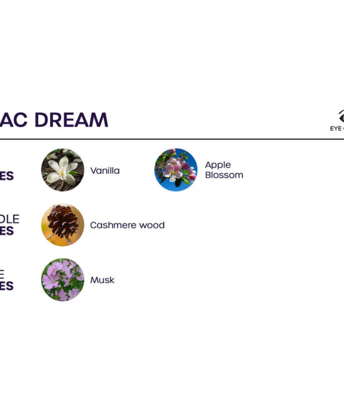 EYE OF LOVE - BLOOM ROOM SPRAY INDICA LILAC DREAM 150 ML
