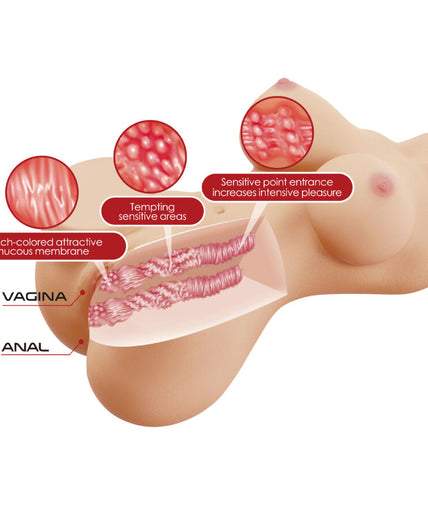 Crazy Bull – Hetty Realistic Female Torso Vagina And Anal 1.9 Kg Crazy Bull – Hetty Realistic Female Torso Vagina And Anal 1.9 Kg