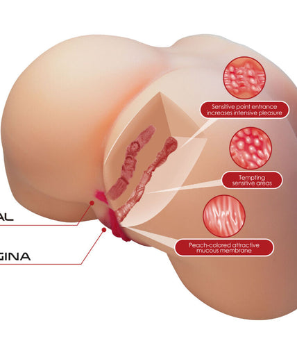 CRAZY BULL - OLIVIA REALISTIC FEMALE BUTT VAGINA AND ANAL 5.5 KG CRAZY BULL - OLIVIA REALISTIC FEMALE BUTT VAGINA AND ANAL 5.5 KG