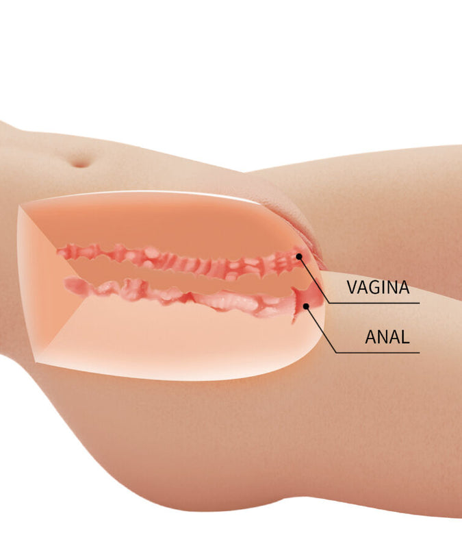 CRAZY BULL - TIFFANY REALISTIC FEMALE TORSO VAGINA AND ANAL 5.5 KG