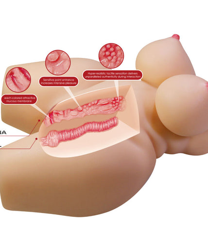 CRAZY BULL - GRACE REALISTIC FEMALE TORSO VAGINA AND ANAL 7.5 KG CRAZY BULL - GRACE REALISTIC FEMALE TORSO VAGINA AND ANAL 7.5 KG