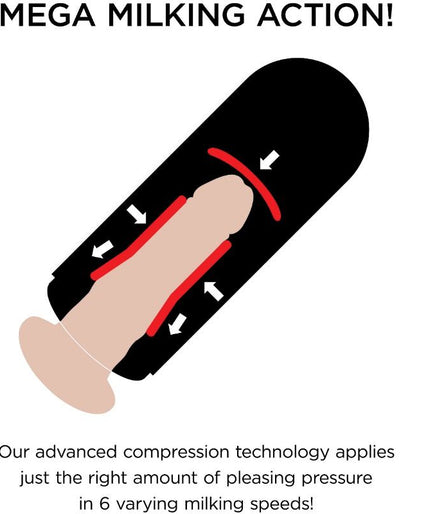 PDX ELITE - VIBRATING MEGA MILKER PDX ELITE - VIBRATING MEGA MILKER