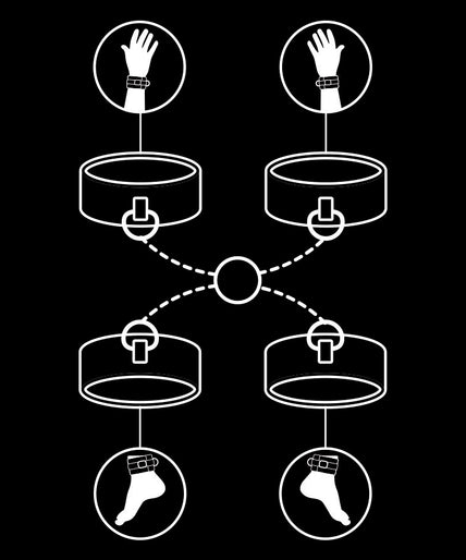 FETISH SUBMISSIVE - SET OF HAND AND ANKLE HANDCUFFS WITH NOPRENE LINING FETISH SUBMISSIVE - SET OF HAND AND ANKLE HANDCUFFS WITH NOPRENE LINING
