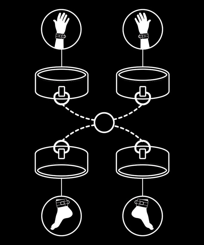 FETISH SUBMISSIVE - SET OF HAND AND ANKLE HANDCUFFS WITH NOPRENE LINING