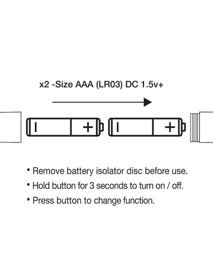 ROCKS-OFF - PRISM VIBRATING BULLET ROCKS-OFF - PRISM VIBRATING BULLET