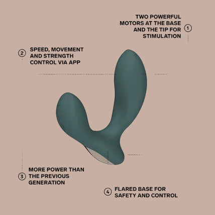 LELO – HUGO 2 Prostate Massager – Green - by Pleasurements