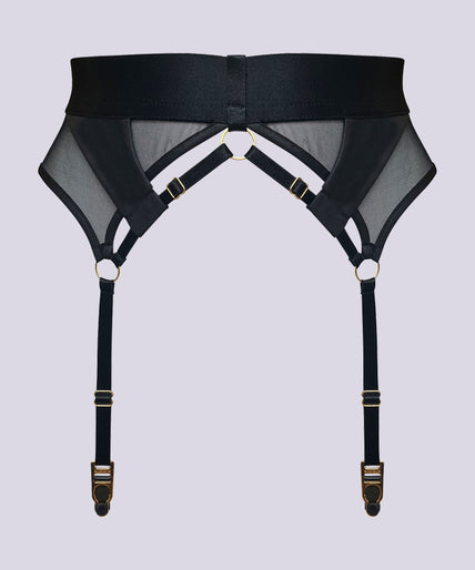 Model view