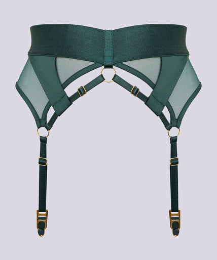 Model view
