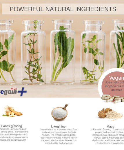500 Cosmetics – Sizegain Plus pillen om de penis te vergroten