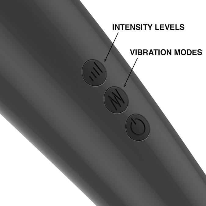 Naomi Wand – New Super Strong Massager