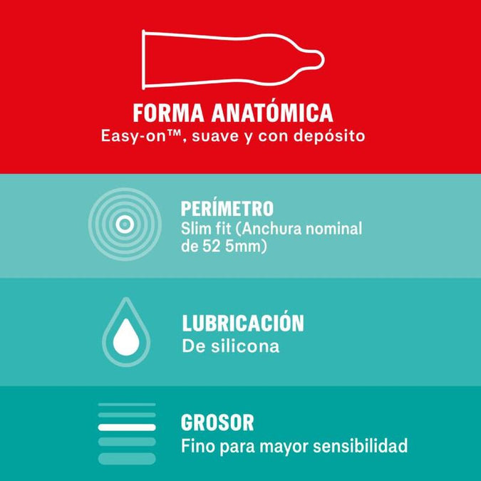 Durex – Sensitivo Slim Fit 10 Units