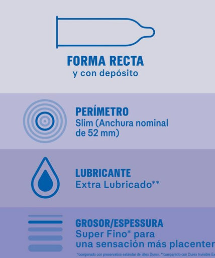 DUREX - EXTRA GLADDE INVISIBLE CONDOMS 12 STUKS