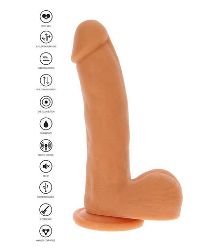 Get Real – Magnetic Pulse Trusting Dildo Skin