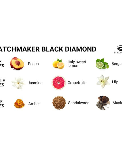 EYE OF LOVE - MATCHMAKER BLACK DIAMOND LGBTQ PERFUME PHEROMONES FOR HIM 30 ML