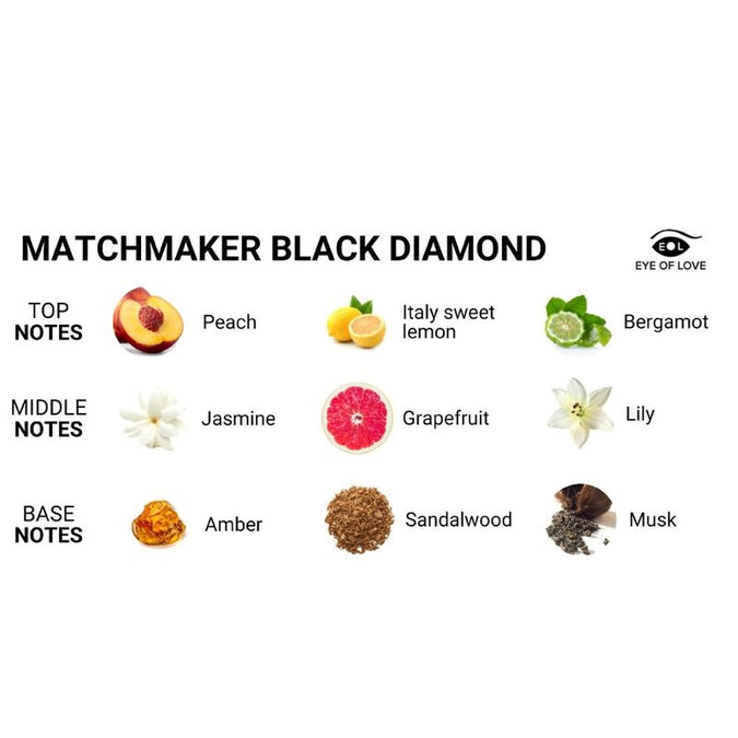 EYE OF LOVE - MATCHMAKER BLACK DIAMOND LGBTQ PARFUM MET FEROMONEN VOOR HEM 30 ML