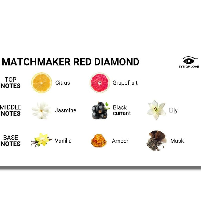 EYE OF LOVE - MATCHMAKER RED DIAMOND LGBTQ PARFUM FEROMONEN VOOR HAAR 30 ML