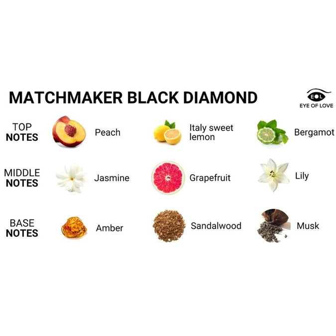 Eye Of Love – Matchmaker Schwarze Diamant Massagekerze Zieh Sie An 150 Ml