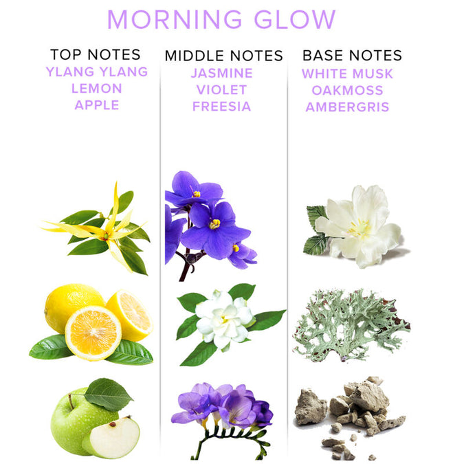 Eye Of Love – Eol Phr Pheromone Parfum Deluxe 50 Ml – Morning Glow