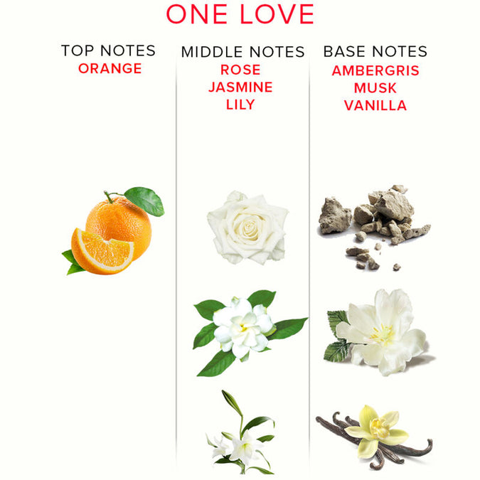EYE OF LOVE - EOL FEROMONEN PARFUM 10 ML - ONE LOVE