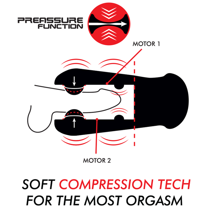 Jamyjob – Jango Compression And Vibration Masturbator