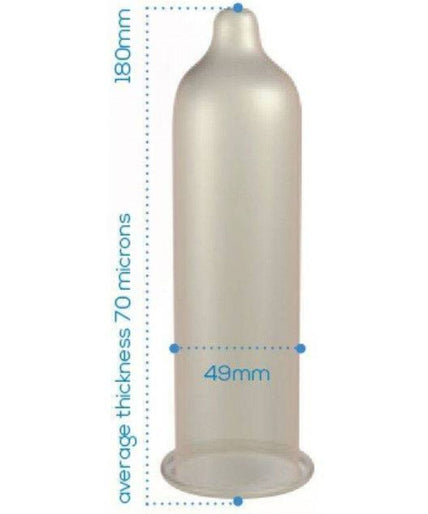 PASANTE - CONDOMS TRIM CLOSER FIT CAJA 144 UNITS