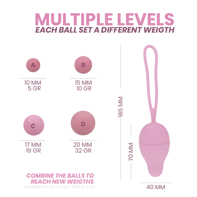 Intimichic – Pelvis Health I 2.0 Pelvic Rehabilitation