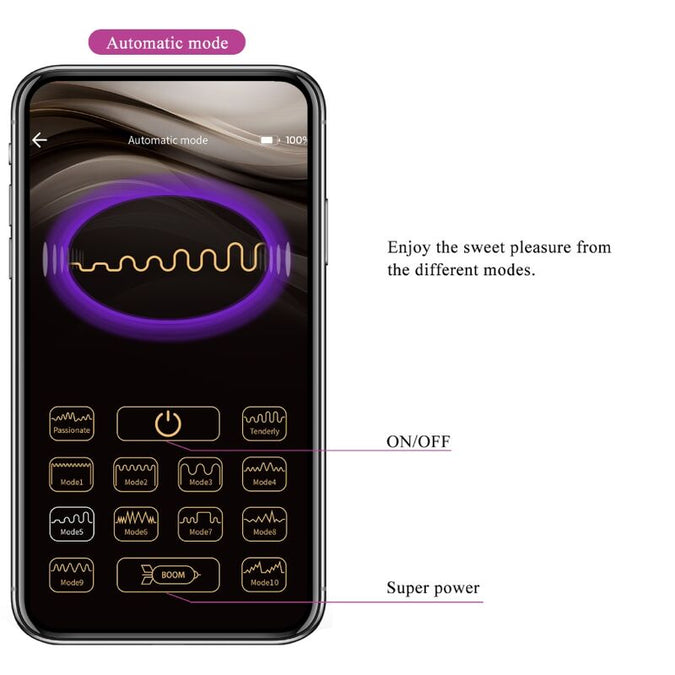 PRETTY LOVE - NYMPH TRILLEND EI APP GESTUURD PAARS