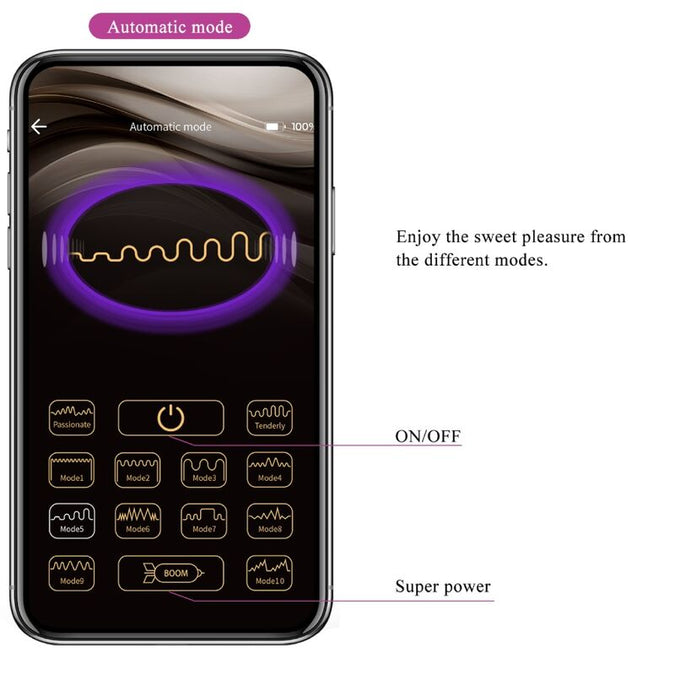 Pretty Love – August Fernbedienung Global Doppeltes Pleasure Vibrator