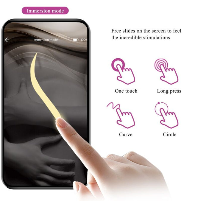Pretty Love – August Fernbedienung Global Doppeltes Pleasure Vibrator