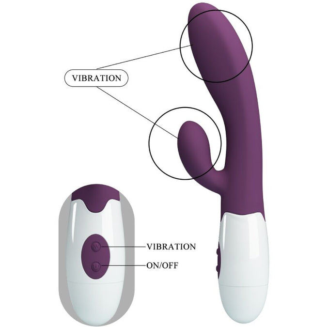 Pretty Love – Alvis Rabbit Vibrator & Purple G – Spot