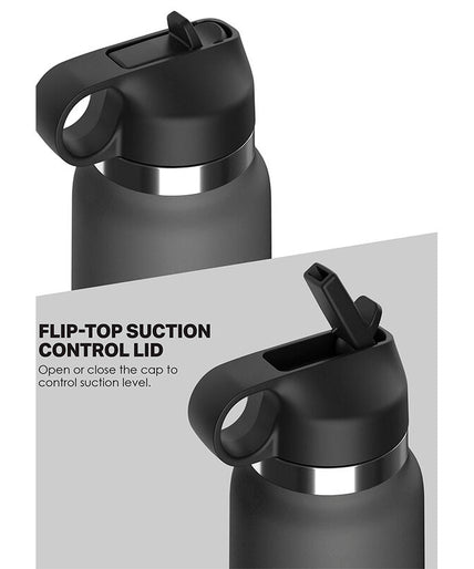 PDX PLUS - FUCK FLASK VAGINE DISCRET STROKER FLESH MODEL 2