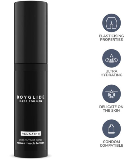 Intimateline – Boyglide Analentspannungsspray 20 Ml