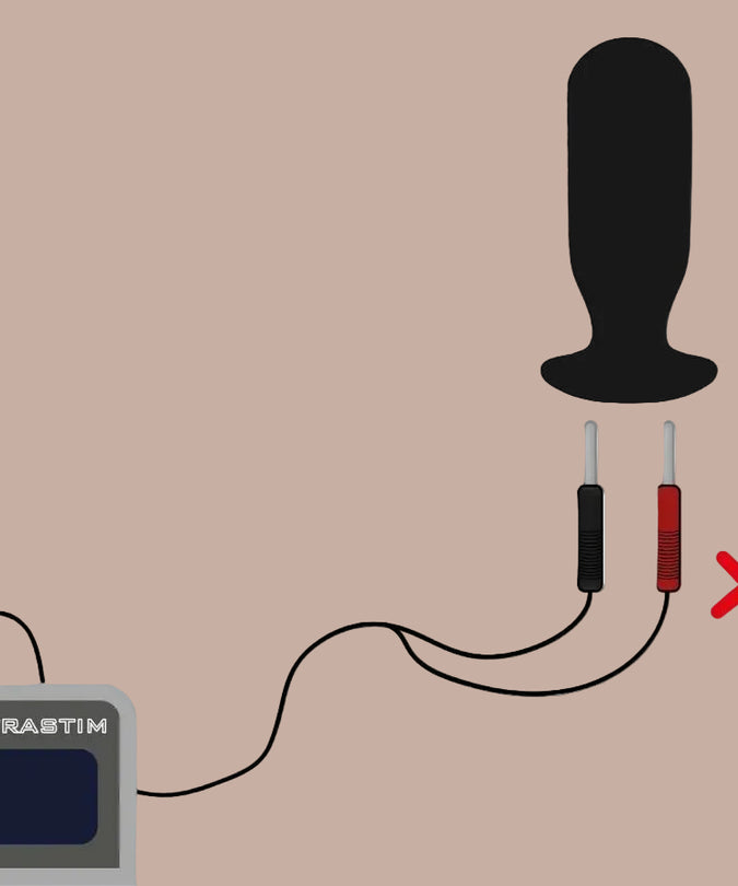 ElectraStim – 90-Degree Stimulator Cables
