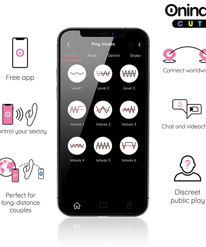 Oninder Cute – Love Bunny Vibrator G – Spot Clitoris – Gratis Wereldwijde App