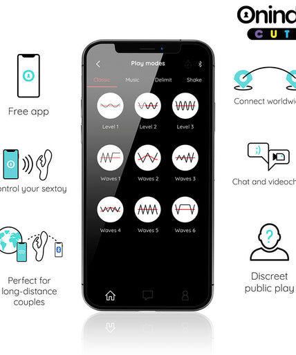 ONINDER CUTE - LOVE BUNNY G-SPOT CLITORAL VIBRATOR - FREE WORLDWIDE APP
