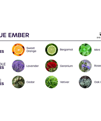 EYE OF LOVE - BLOOM ROOM SPRAY INDICA BLUE EMBER 150 ML