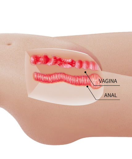 CRAZY BULL - MIA REALISTIC FEMALE TORSO VAGINA AND ANAL 8.5 KG