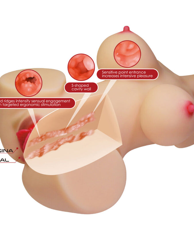 Crazy Bull – Emma Realistic Female Torso Vagina And Anal 4.8 Kg