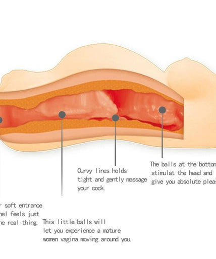 BAILE - MALE MINIMASTURBADOR FOR PREGNANT WOMAN