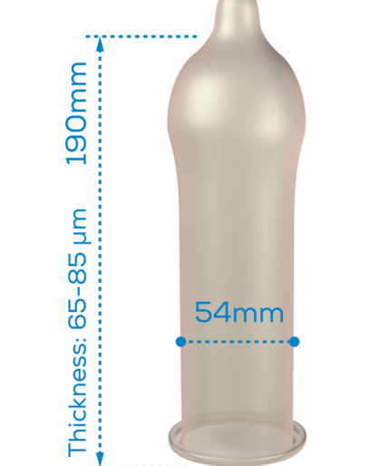 PASANTE - CONDOM REGULAR ASSORTIMENT 144 STUKS